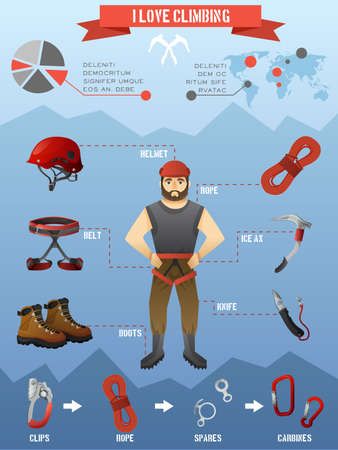 Essential Compass Skills