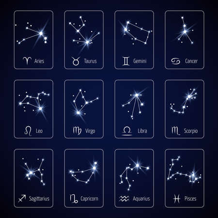 Must-See Celestial Events on the British Calendar