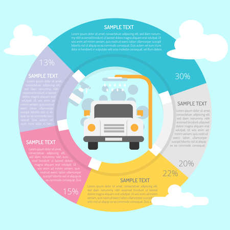Water, Waste, and Sanitation: Navigating Motorhome Facilities in the UK