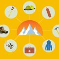 Wild Camping and Leave No Trace: Preserving the Beauty of the Scottish Highlands