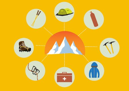 Wild Camping and Leave No Trace: Preserving the Beauty of the Scottish Highlands