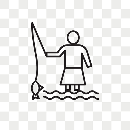 Fishing in the Isles: Practical Tips and Top Spots