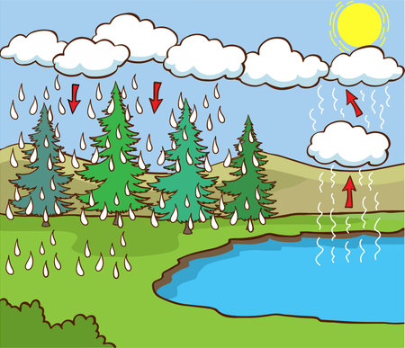 Battling the Cold: Layering and Warmth for Kids